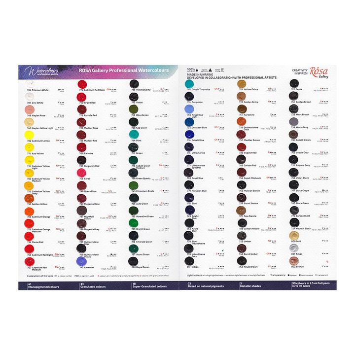9300-215-rosa-gallery-watercolour-paint-90-colour-dot-card-inside-4823098544821__preview