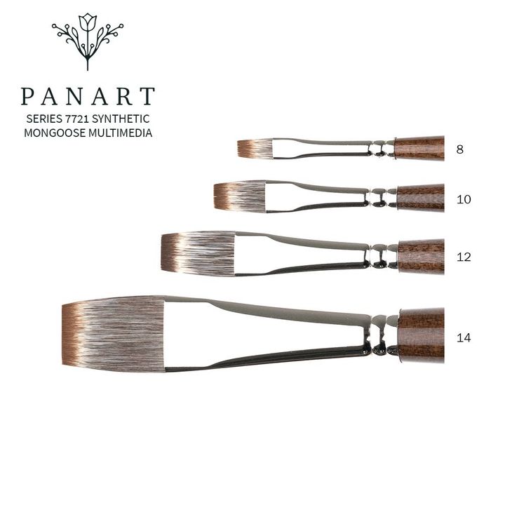 panart-series-7721-synthetic-mongoose-multimedia-brush-flat__preview